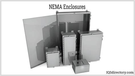 nema 250 2018 enclosures for electrical equipment 1000 volts maximum|nema 250 type 4x enclosure.